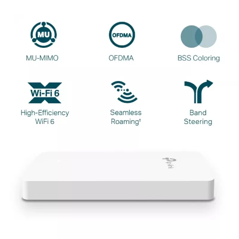 Prieigos taškas TP-Link Omada AX3000 sieninis WiFi 6 2.4 GHz 5 GHz