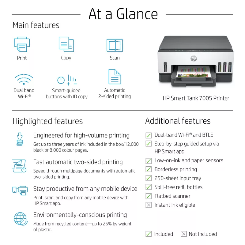 HP Smart Tank 7005 Belaidis daugiafunkcis spausdintuvas (spalvotas, dvipusis spausdinimas; kopijavimas, skenavimas)
