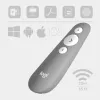 LOGITECH R500 Laser Presentation Remote pilka spalva