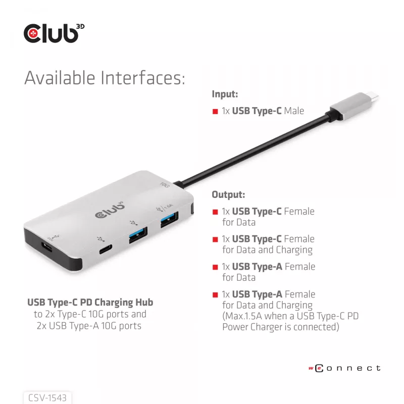 CLUB3D CSV-1543 USB Gen2 Type-C PD įkrovimo stotelė į 2x Type-C 10G ir 2x USB Type-A 10G prievadus