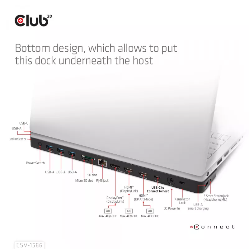 CLUB3D CSV-1566 USB Gen1 Type-C Triple Display Dock su 120 W maitinimo adapteriu