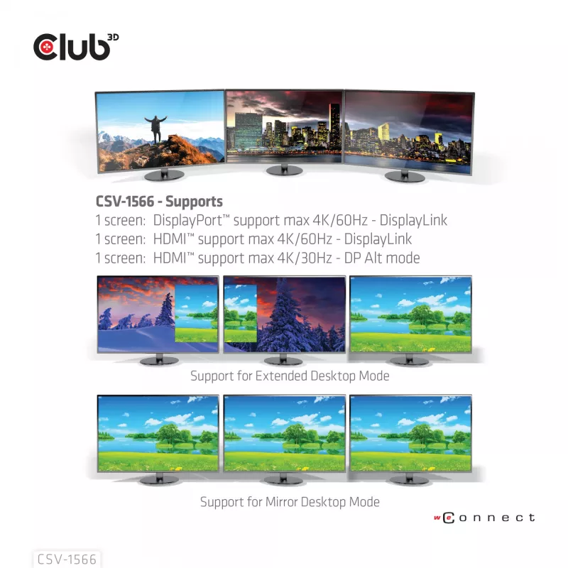 CLUB3D CSV-1566 USB Gen1 Type-C Triple Display Dock su 120 W maitinimo adapteriu