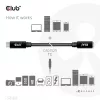 CLUB3D USB Gen1 tipo C ilginimo kabelis 5Gbps 60W(20V/3A) 4K60Hz M/F 2m