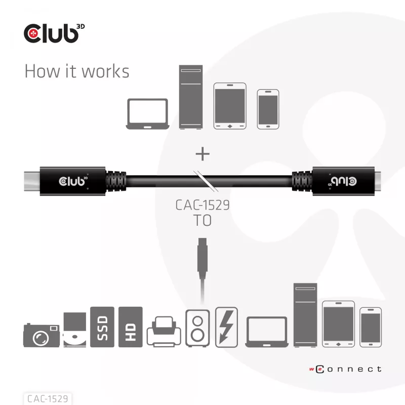 CLUB3D USB Gen1 tipo C ilginimo kabelis 5Gbps 60W(20V/3A) 4K60Hz M/F 2m