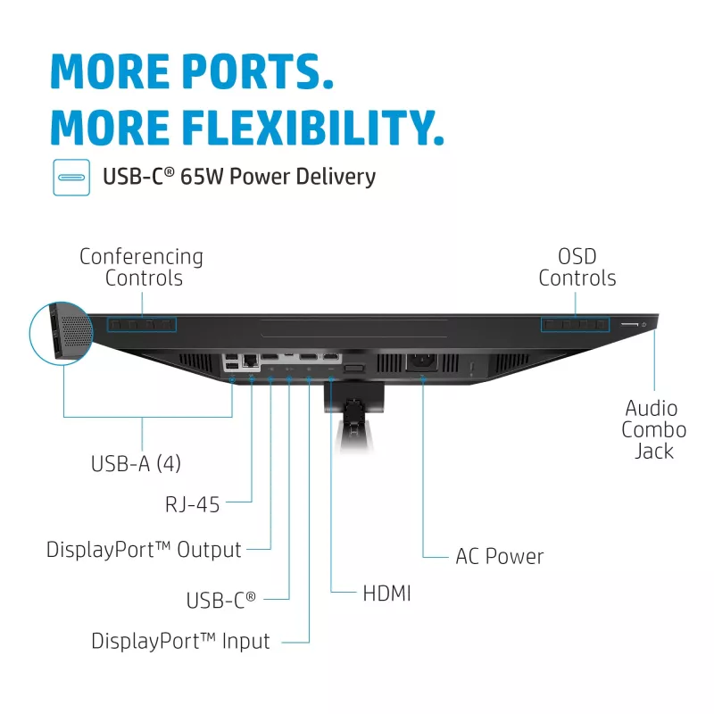 HP E24m G4 FHD USB-C konferencinis monitorius, 60,5 cm (23,8 col.), 1920 x 1080 pikselių, Full HD, LCD, 5 ms, juodas
