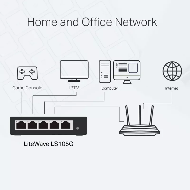 TP-Link LS105G 5 prievadų 10/100/1000Mbps darbalaukio tinklo jungiklis