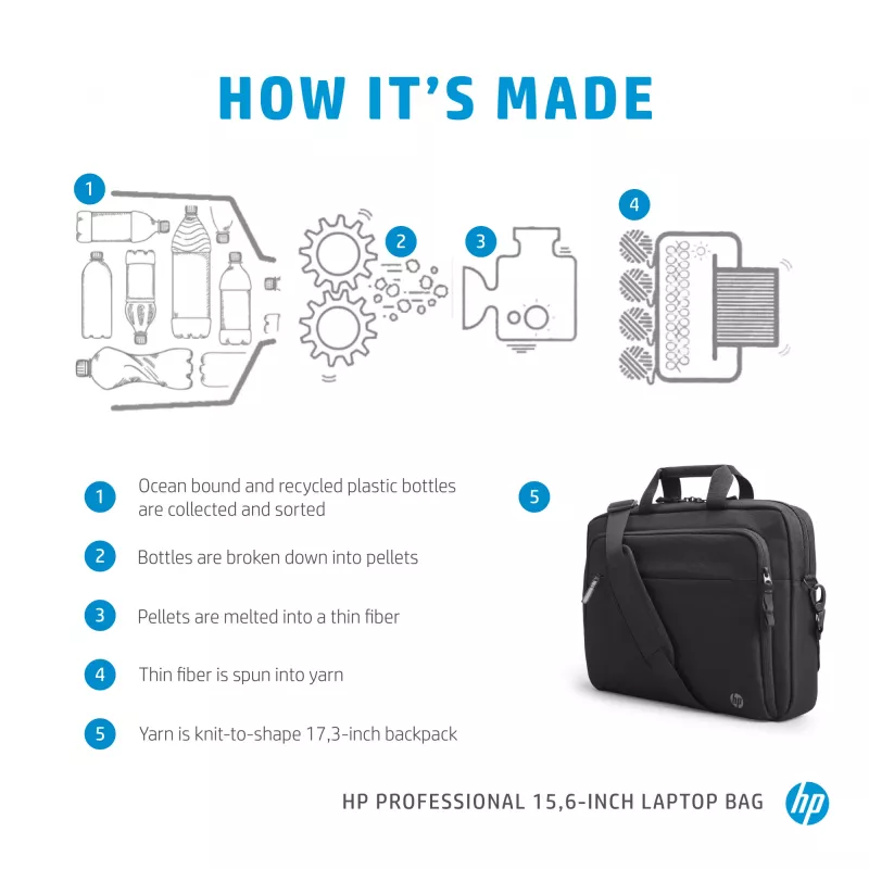 Dėklas nešiojamam kompiuteriui HP Professional 15,6 col. portfelis monochromatinis