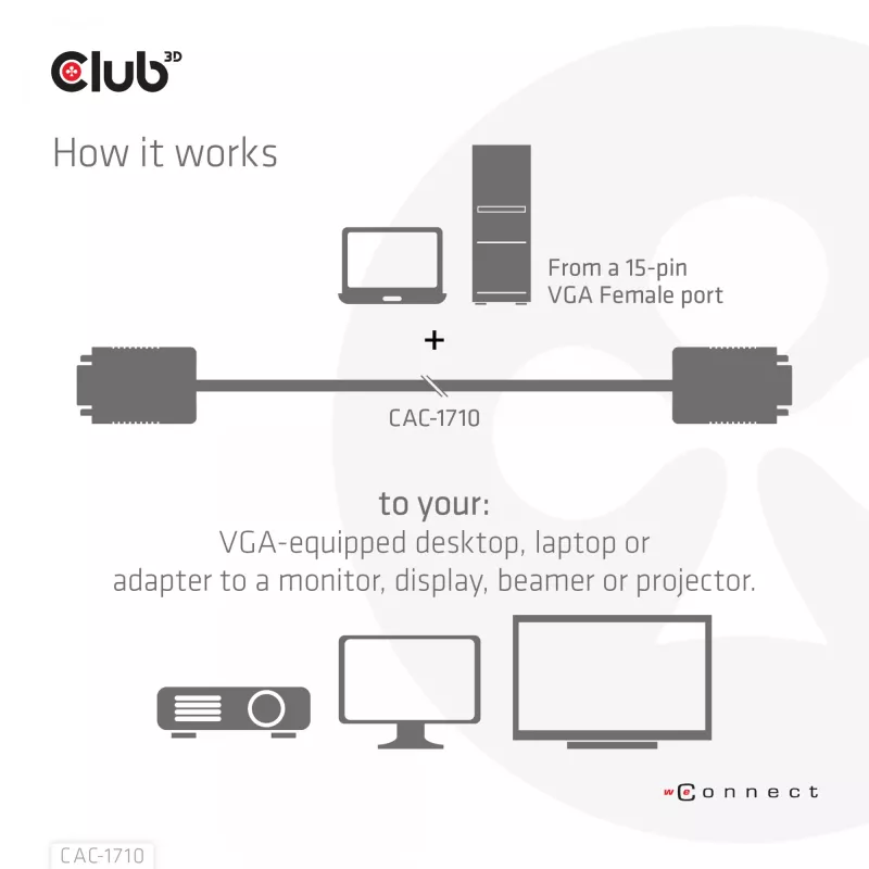Club 3D CAC-1710 VGA kabelis HD-15 kištukas/kištukas, dvikryptis, 10 m, 1080p, juodos spalvos
