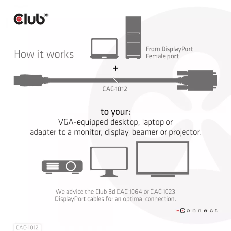 Kabelis DisplayPort į VGA M/M CLUB3D CAC-1012 2m