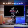 HyperX Cloud Alpha – Žaidimų ausinės (Juoda-Raudona)