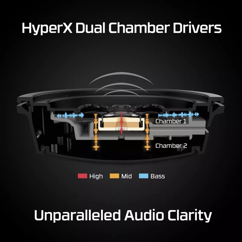 HyperX Cloud Alpha – Žaidimų ausinės (Juoda-Raudona)
