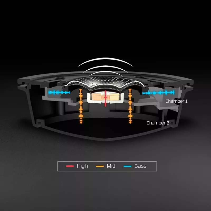 HyperX Cloud Alpha – Žaidimų ausinės (Juoda-Raudona)