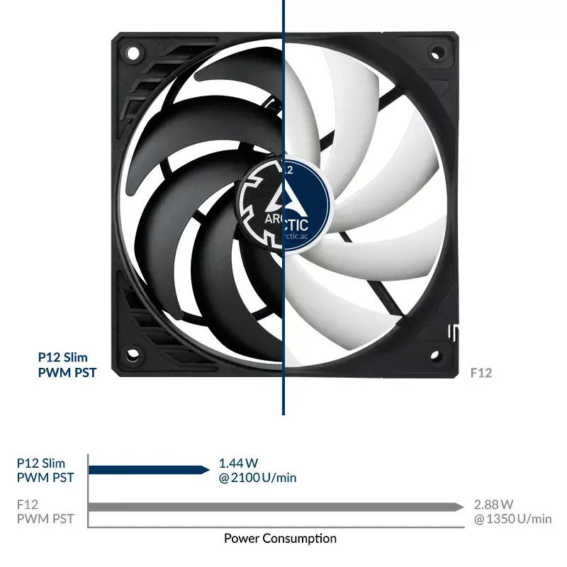 ARCTIC P12 Slim PWM PST slėgiui optimizuotas 120 mm PWM ventiliatorius su integruotu Y laidu