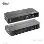 KVM jungiklis CLUB3D CSV-1382 Dual HDMI 4K 60Hz USB