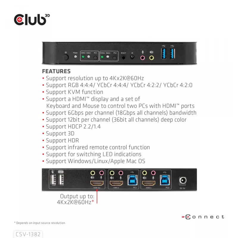 KVM jungiklis CLUB3D CSV-1382 Dual HDMI 4K 60Hz USB