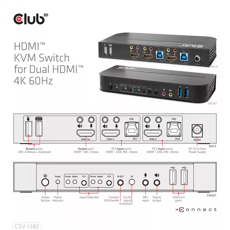 KVM jungiklis CLUB3D CSV-1382 Dual HDMI 4K 60Hz USB