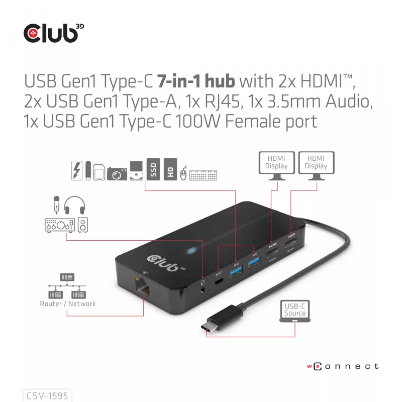 CLUB3D CSV-1595 7-in-1 Type-C stotelė su 2x HDMI, 2x USB Gen1 Type-A, 1x RJ45, 1x 3.5mm garsu, 1x USB Gen1 Type-C 100W PD