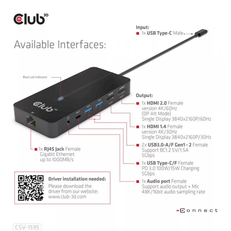 CLUB3D CSV-1595 7-in-1 Type-C stotelė su 2x HDMI, 2x USB Gen1 Type-A, 1x RJ45, 1x 3.5mm garsu, 1x USB Gen1 Type-C 100W PD