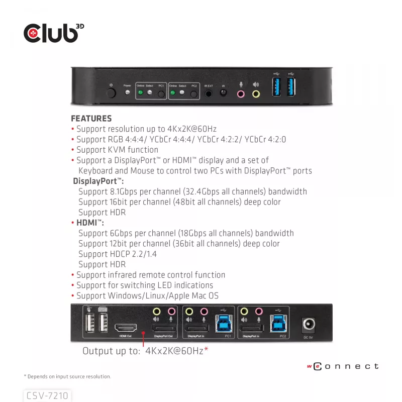 CLUB3D CSV-7210 DisplayPort/HDMI KVM jungiklis dviems kompiuteriams, 4K 60Hz