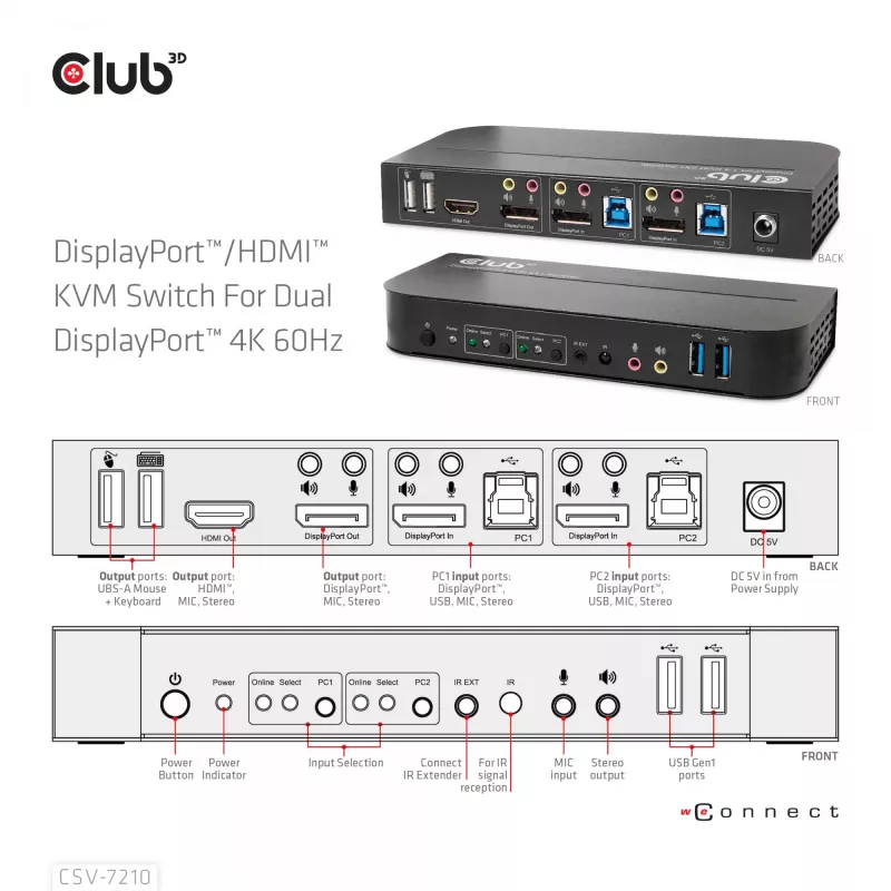 CLUB3D CSV-7210 DisplayPort/HDMI KVM jungiklis dviems kompiuteriams, 4K 60Hz