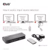 CLUB3D CSV-7210 DisplayPort/HDMI KVM jungiklis dviems kompiuteriams, 4K 60Hz