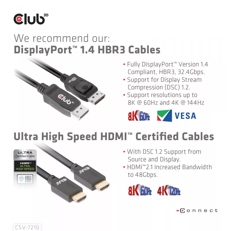 CLUB3D CSV-7210 DisplayPort/HDMI KVM jungiklis dviems kompiuteriams, 4K 60Hz