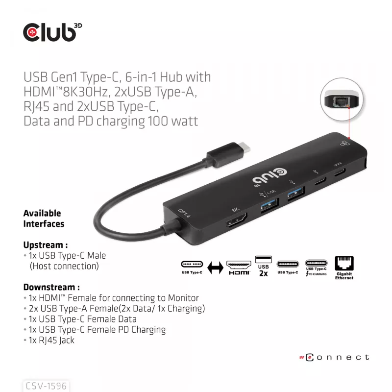 CLUB3D USB Gen1 Type-C, 6-in-1 Hub su HDMI 8K30Hz, 2xUSB Type-A, RJ45 ir 2xUSB Type-C, duomenims ir PD įkrovimui 100 W
