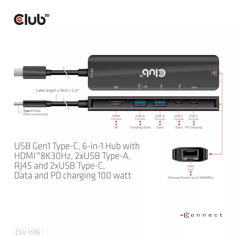 CLUB3D USB Gen1 Type-C, 6-in-1 Hub su HDMI 8K30Hz, 2xUSB Type-A, RJ45 ir 2xUSB Type-C, duomenims ir PD įkrovimui 100 W