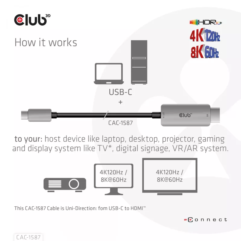 CLUB3D USB Gen2 Type-C į HDMI aktyvus kabelis 4K120Hz 8K60Hz HDR10 su DSC1.2, M/M 3m