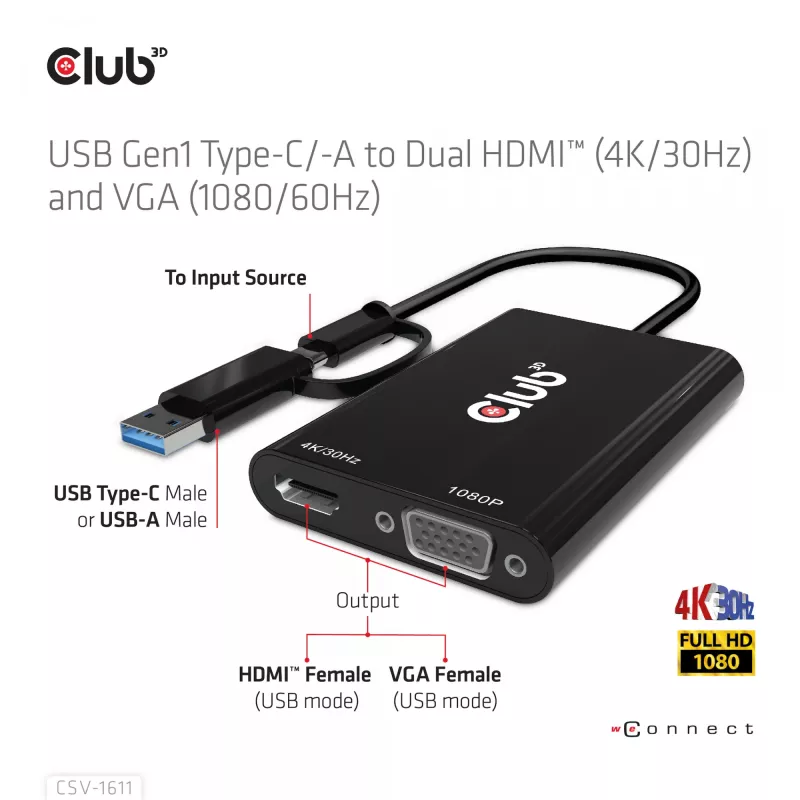 CLUB3D USB Gen1 Type-C/-A į Dual HDMI (4K/30Hz) / VGA (1080/60Hz) adapteris