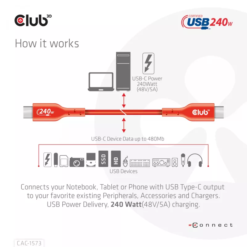 USB-C į USB-C dvipusis laidas CLUB3D CAC-1573, USB4 Gen 2x2, 2 m, raudonas, PD iki 240W
