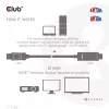 CLUB3D DisplayPort 1.4 į HDMI 4K120Hz arba 8K60Hz HDR10 kabelis M/M 3m/9.84ft