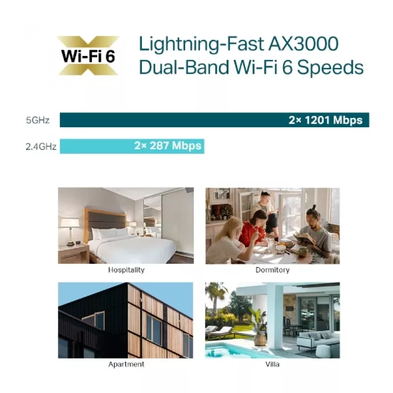 TP-Link Omada AX3000 sieninis WiFi 6 prieigos taškas, 2.4 GHz, 5 GHz, 3000 Mbit/s, SNMP, SSH, WPA-Enterprise, WPA2-Enterprise, 10/100/1000 Mbit/s