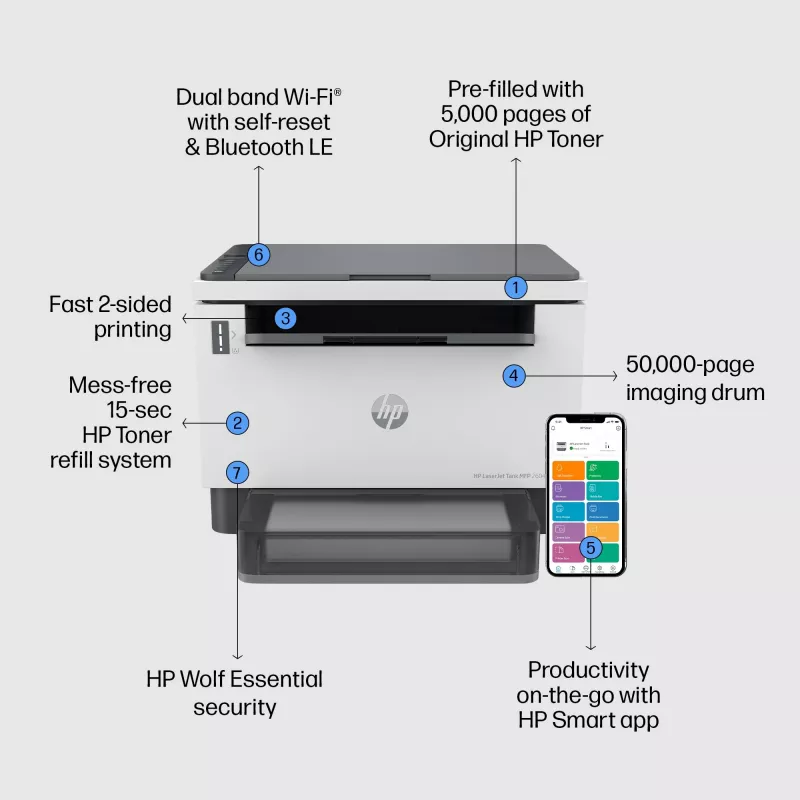 HP LaserJet Tank MFP 2604dw spausdintuvas, lazerinis, vienspalvis, 600 x 600 DPI, A4, tiesioginis spausdinimas, pilka