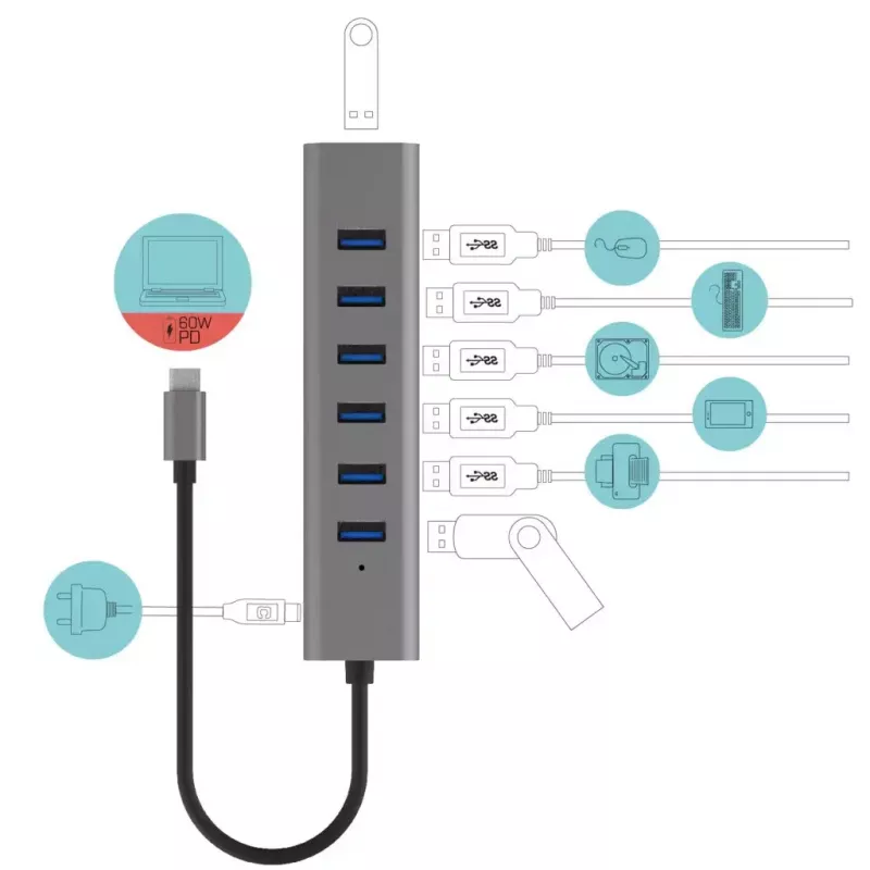 i-tec USB-C įkrovimo metalinis HUB 7 prievadų USB 3.2 Gen 1 Type-C Type-A