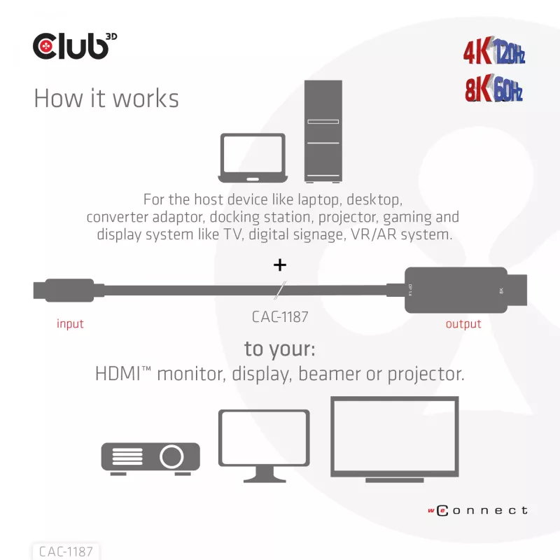 CLUB3D MiniDisplayPort 1.4 į HDMI 4K120Hz arba 8K60Hz HDR10+ kabelis M/M 1,8m