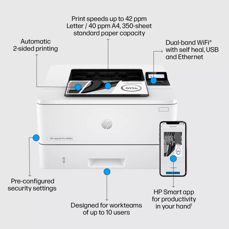 Spausdintuvas HP LaserJet Pro 4002dw lazerinis baltas