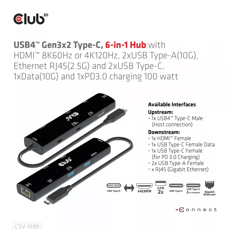 CLUB3D USB4™ Gen3x2 Type-C 6-in-1 Hub su HDMI™ 8K60Hz arba 4K120Hz, 2xUSB Type-A 10G, Ethernet RJ45 2.5G ir 2xUSB Type-C (1x Data 10G, 1x PD3.0 100W įkrovimas)