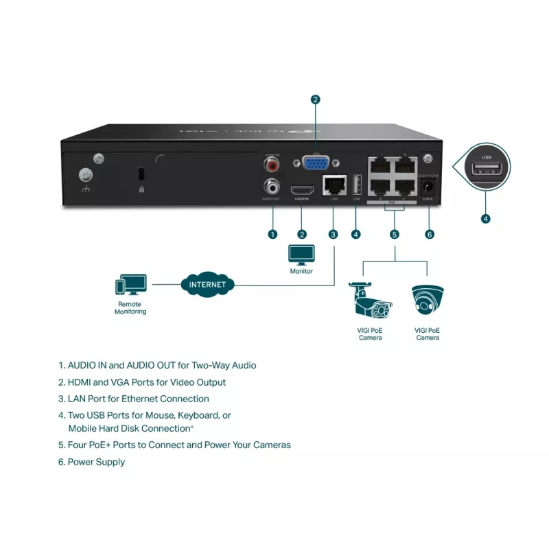 TP-Link VIGI NVR1004H-4P 4 kanalų PoE+ tinklo vaizdo registratorius