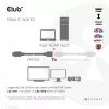 Club 3D CAC-1322 Ultra High Speed HDMI 2.1 ilginamasis kabelis, 4K, M/F, 1 m, juodas