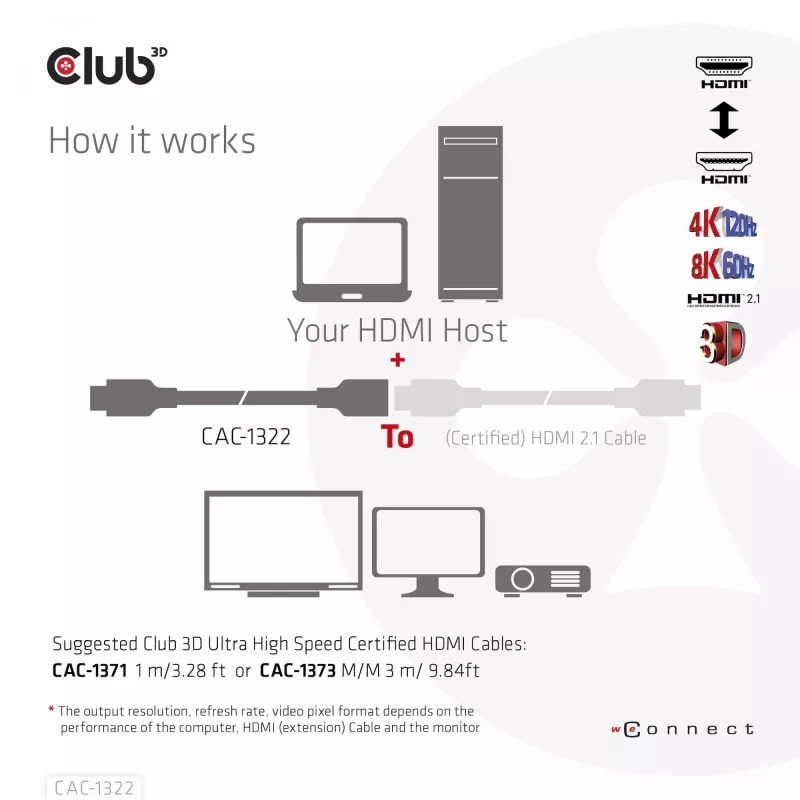Club 3D CAC-1322 Ultra High Speed HDMI 2.1 ilginamasis kabelis, 4K, M/F, 1 m, juodas