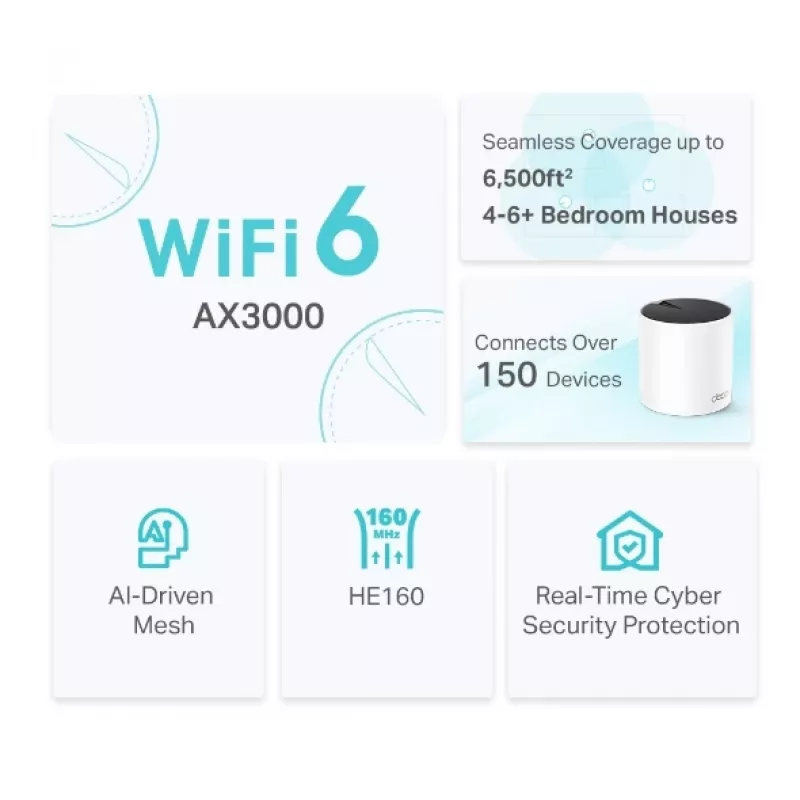 Tinklinis maršrutizatorius TP-Link AX3000 dviejų juostų 2,4 GHz 5 GHz Wi-Fi 6