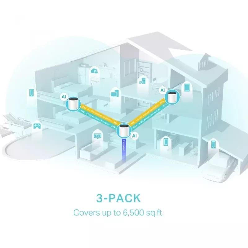 Tinklinis maršrutizatorius TP-Link AX3000 dviejų juostų 2,4 GHz 5 GHz Wi-Fi 6