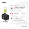 CLUB3D CAC-1913 kelioninis įkroviklis PPS 65W GaN technologija, trys prievadai (2x USB-C + USB-A), Power Delivery 3.0