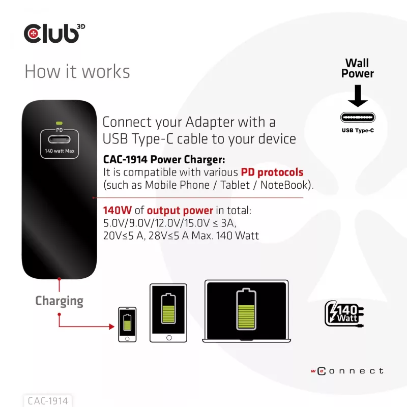 CLUB3D Travel Charger 140 W GaN technologija, vienas USB Type-C prievadas, Power Delivery (PD) 3.1 palaikymas