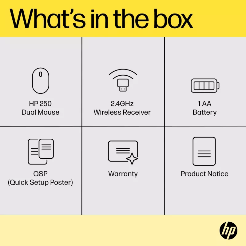HP 250 Dual Mouse, ambidekstrinė, Bluetooth + USB-A, 1600 DPI, juoda