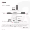 CLUB3D CAC-1088 DisplayPort 1.4 į HDMI 4K120Hz/8K60Hz HDR aktyvus adapteris (M/F)