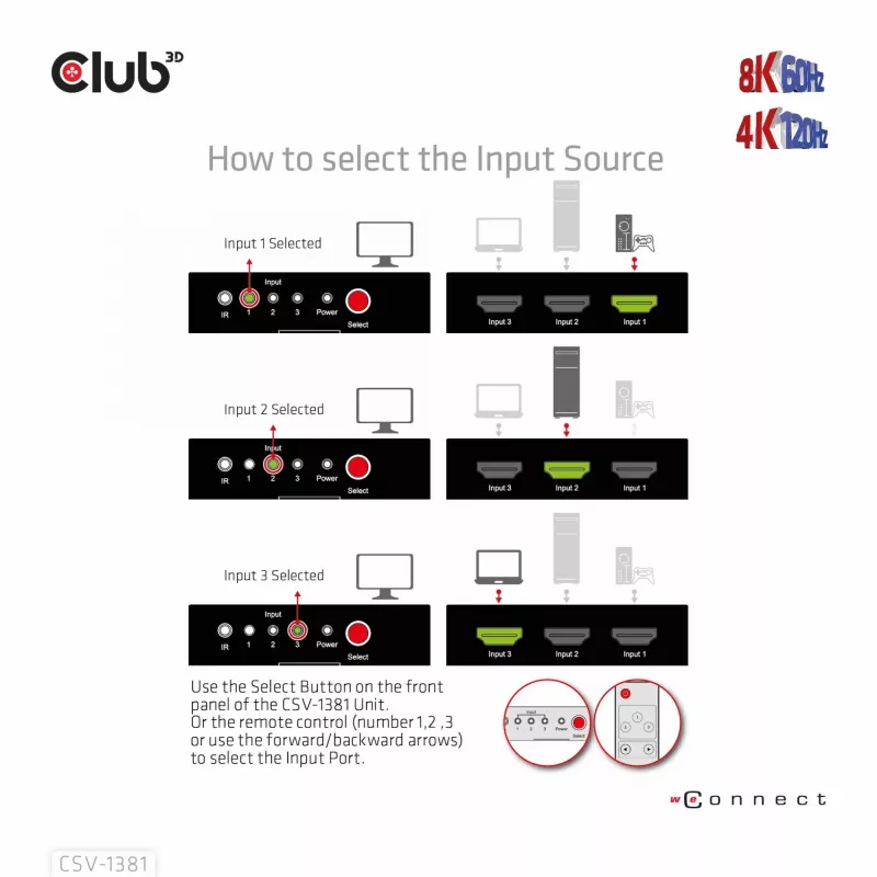 Club3D CSV-1381 HDMI jungiklis 3 į 1, 8K60Hz/4K120Hz