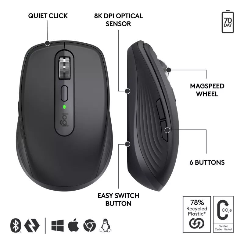 Pelė Logitech MX Anywhere 3S Business Black Wireless