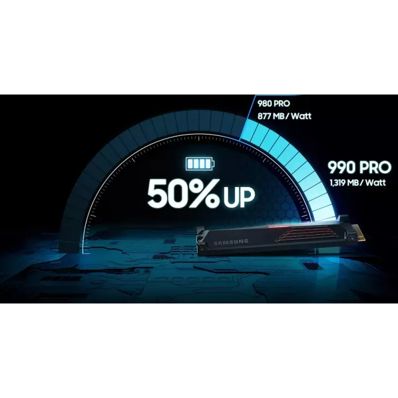 SSD M.2 2280 NVMe Samsung 990 PRO 2 TB PCIe 4.0 MZ-V9P2T0GW — 7450/6900 MB/s, V‑NAND MLC